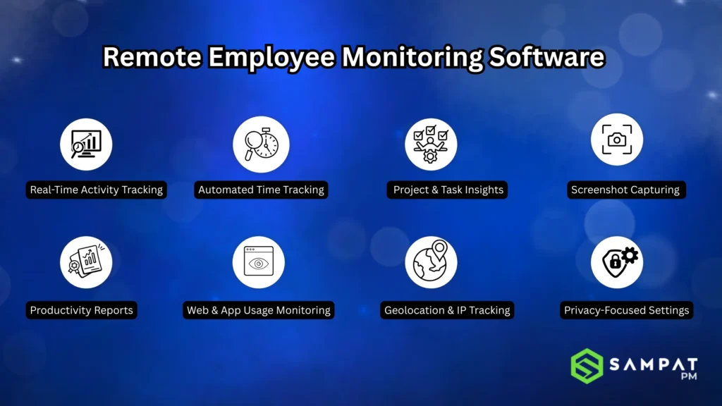 Remote employee monitoring software helps to improve team efficency
